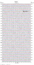 seismogram thumbnail