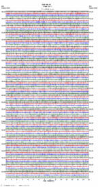 seismogram thumbnail