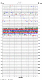 seismogram thumbnail