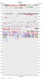 seismogram thumbnail