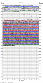 seismogram thumbnail