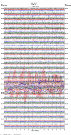 seismogram thumbnail