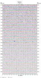 seismogram thumbnail