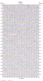 seismogram thumbnail