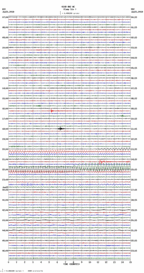 seismogram thumbnail