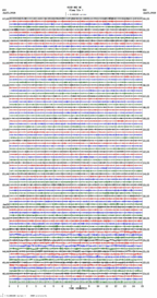 seismogram thumbnail