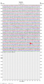 seismogram thumbnail
