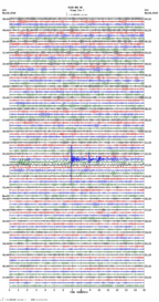 seismogram thumbnail