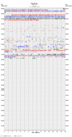 seismogram thumbnail