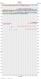 seismogram thumbnail