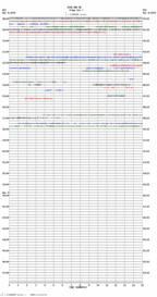 seismogram thumbnail