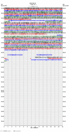 seismogram thumbnail