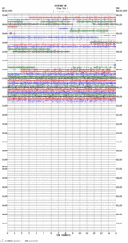 seismogram thumbnail