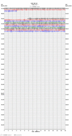 seismogram thumbnail