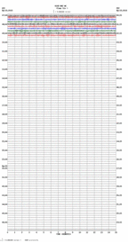 seismogram thumbnail