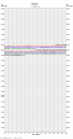 seismogram thumbnail