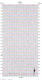 seismogram thumbnail