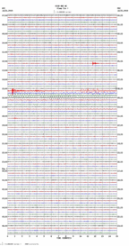 seismogram thumbnail