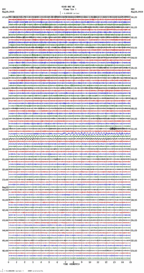 seismogram thumbnail