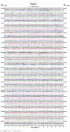 seismogram thumbnail