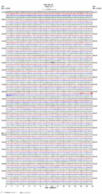 seismogram thumbnail