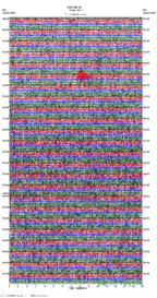 seismogram thumbnail