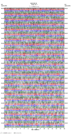 seismogram thumbnail