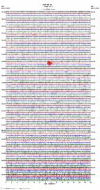 seismogram thumbnail