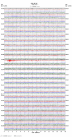 seismogram thumbnail