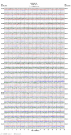 seismogram thumbnail