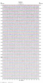 seismogram thumbnail