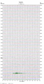 seismogram thumbnail