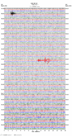 seismogram thumbnail