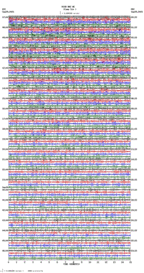 seismogram thumbnail