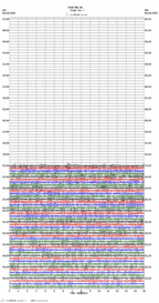 seismogram thumbnail