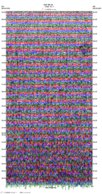 seismogram thumbnail