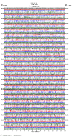 seismogram thumbnail