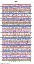 seismogram thumbnail