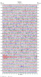 seismogram thumbnail