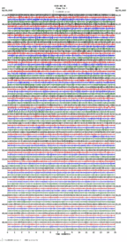 seismogram thumbnail