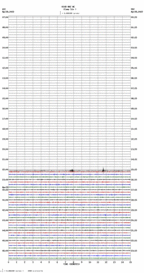 seismogram thumbnail