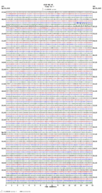 seismogram thumbnail