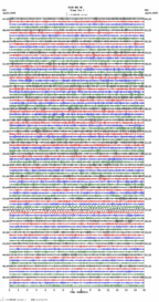 seismogram thumbnail