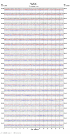 seismogram thumbnail