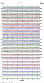 seismogram thumbnail