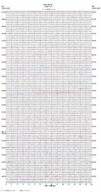 seismogram thumbnail