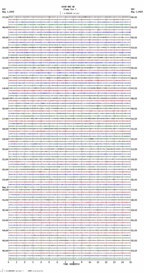 seismogram thumbnail