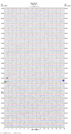 seismogram thumbnail