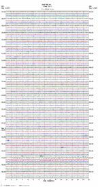 seismogram thumbnail