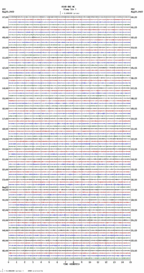 seismogram thumbnail